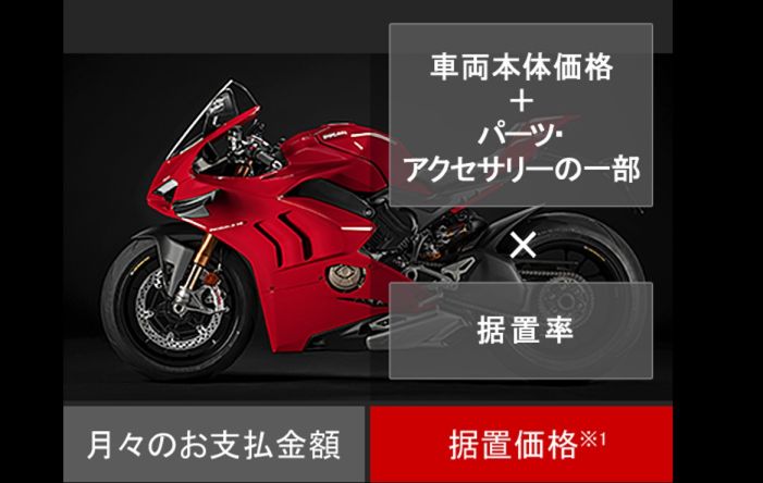Ducati SummerSale 2022