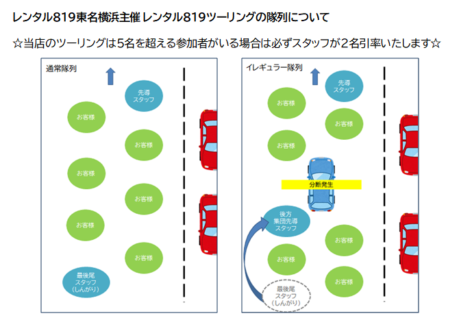 レンタル819｜東名横浜